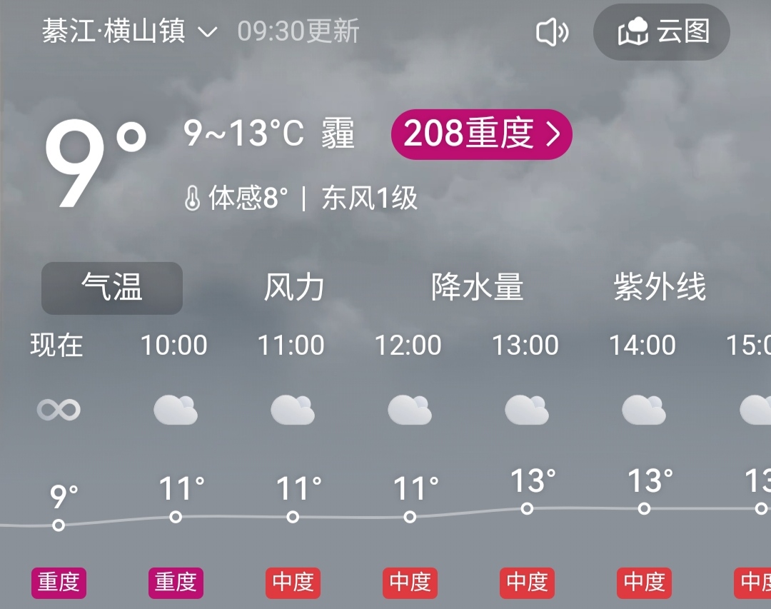 游仙区天气预报(游仙区天气预报15天气预报一周)
