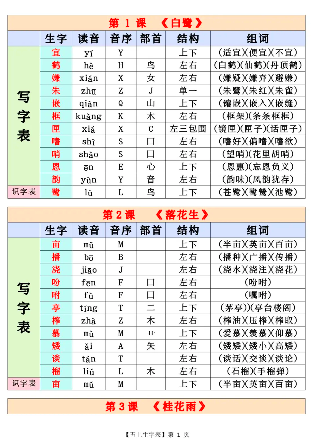 鹤的拼音(鹤的拼音组词)