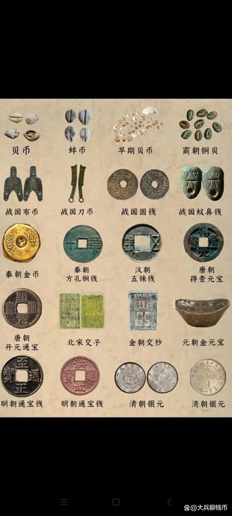 免费上门收购古钱币(上门收购古钱币联系方式)