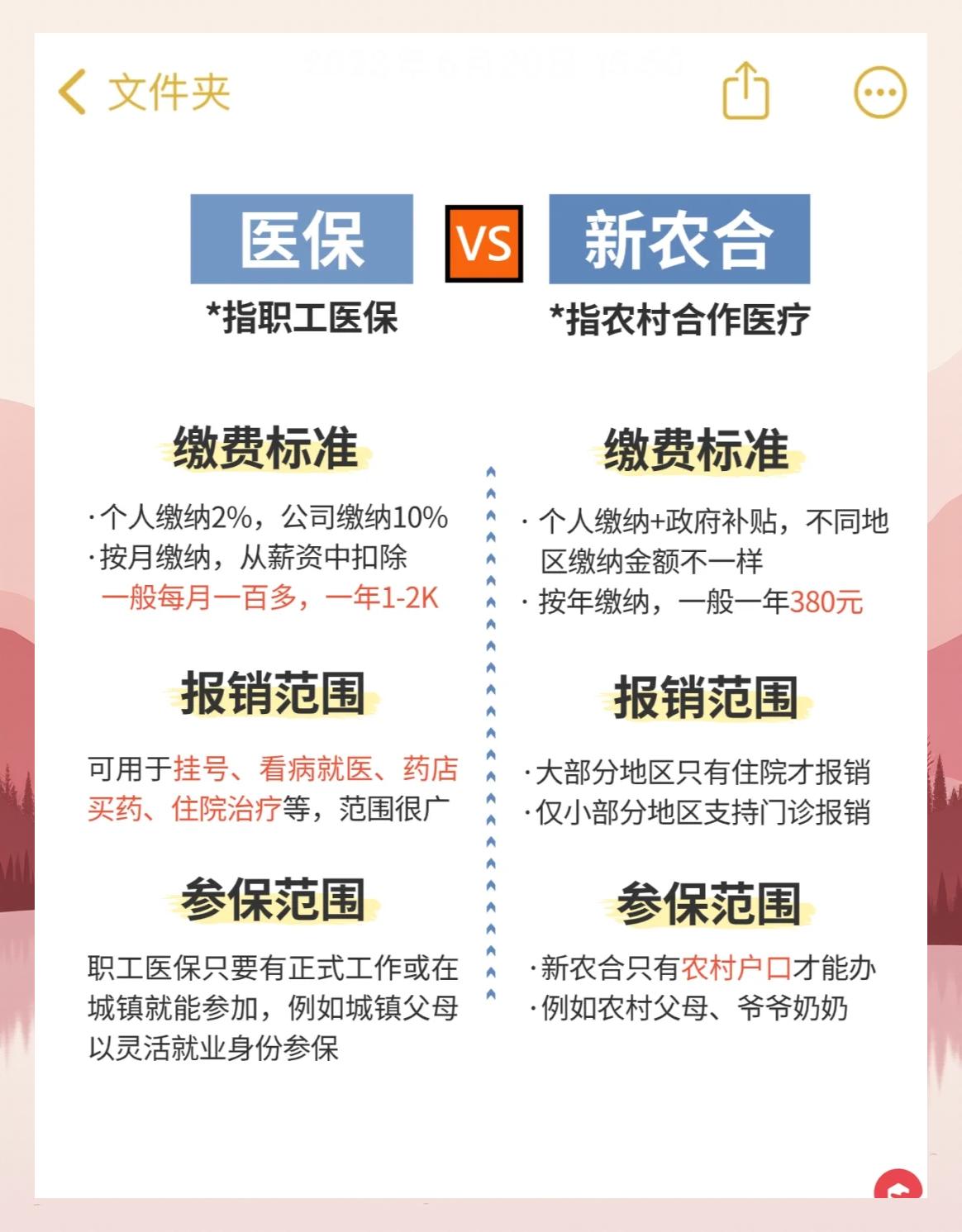 新农保交哪个档次最好(河北新农保交哪个档次最好)