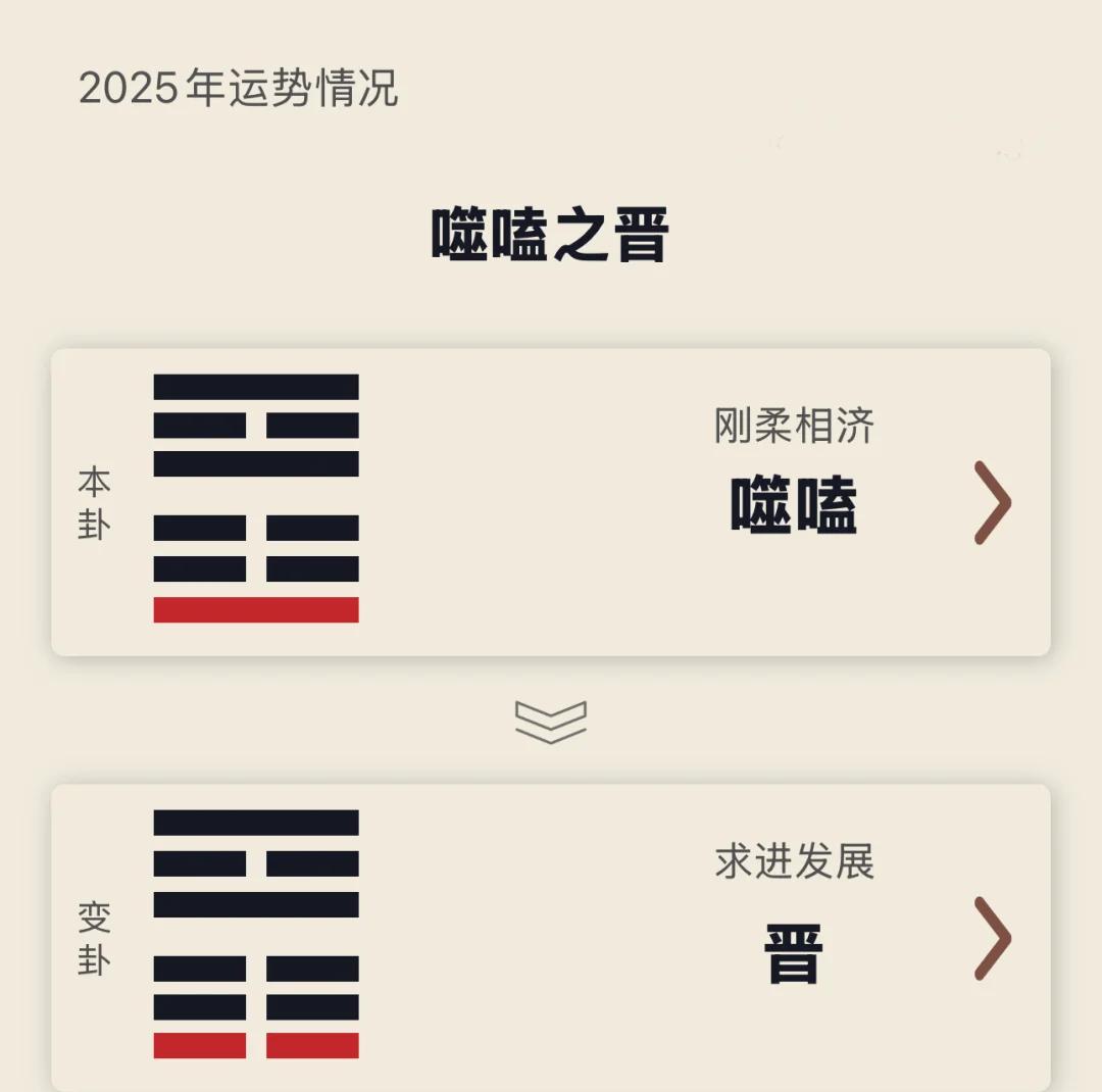 晋部首(晋部首是哪个)