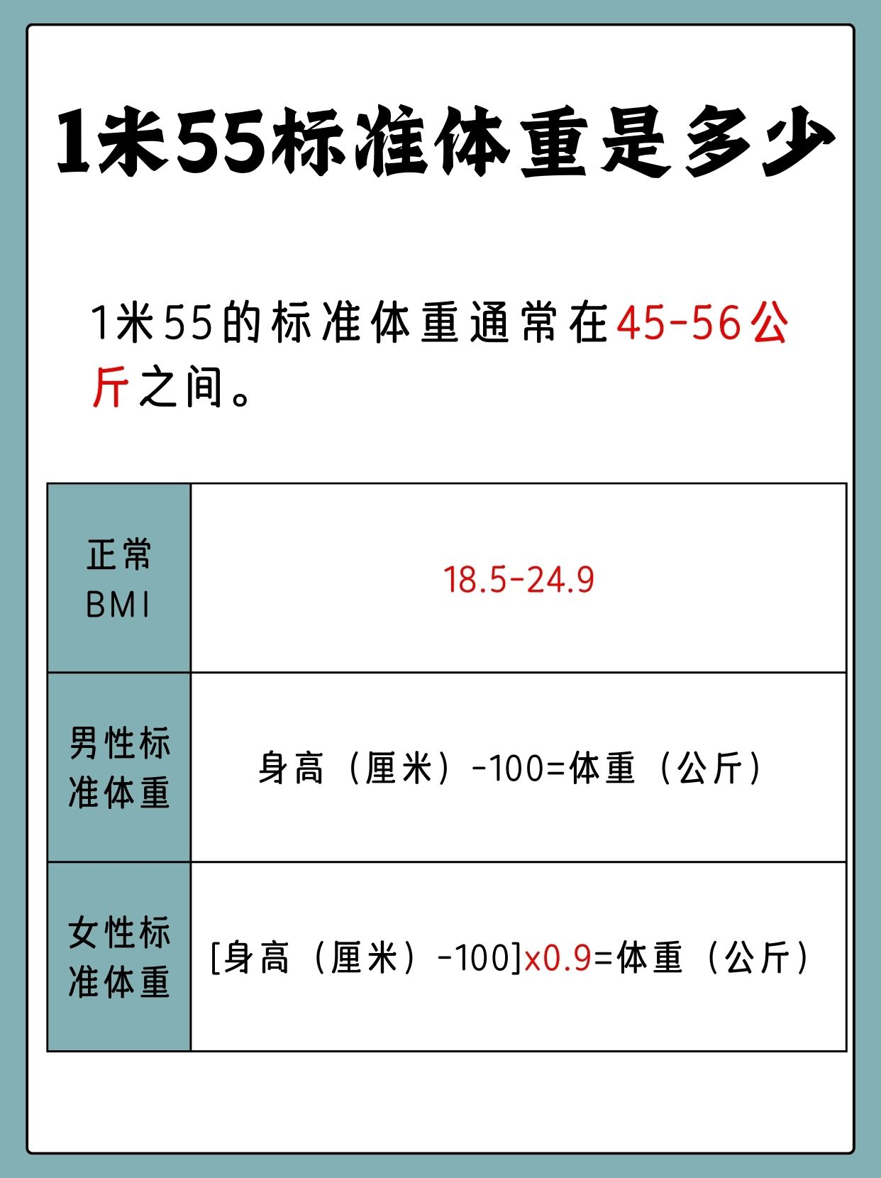 1米65的男生标准体重是多少(男子身高1米65标准体重是多少)