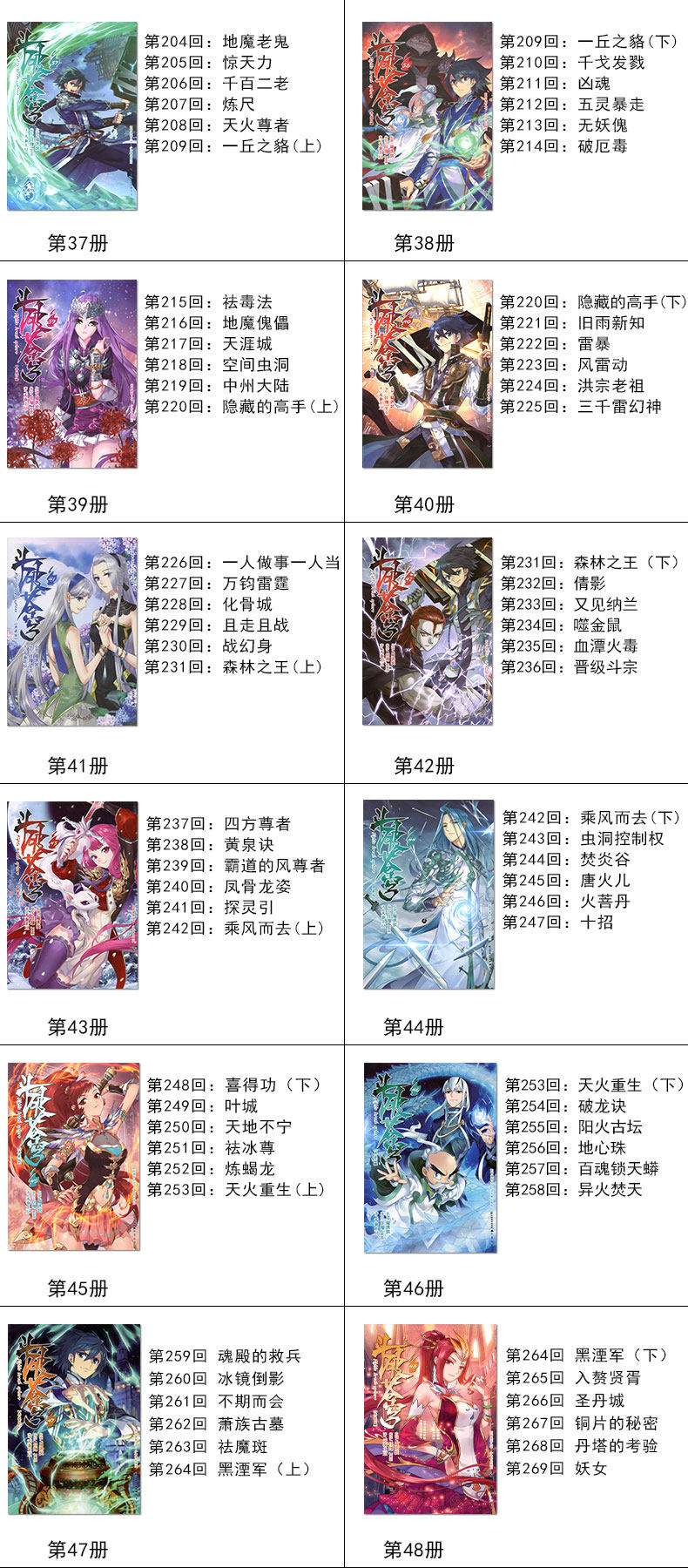 斗破苍穹小说未删减版(斗破苍穹小说未删减版全文阅读)