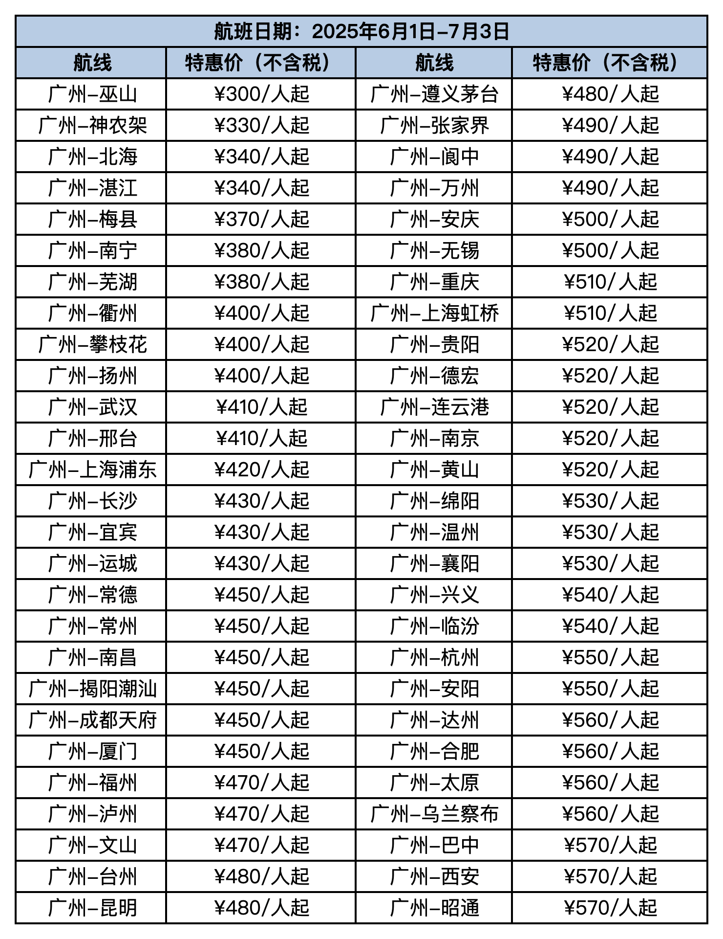 郑州到南宁机票价格(郑州到南宁飞机票查询最便宜的)
