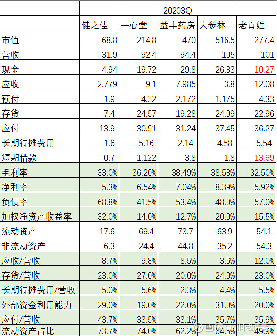 次新股是什么情况下可以买(什么叫次新股 有哪些是次新股)