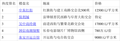 周朝阳(周朝阳书法家简介)