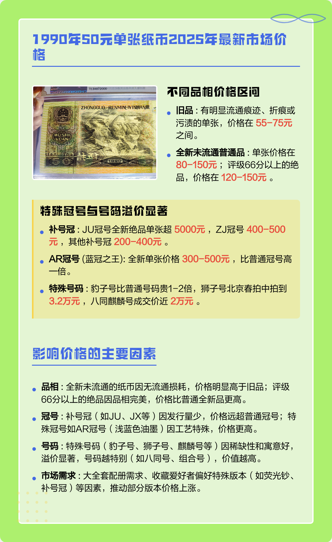 1990年50元人民币现在价值多少(1990年50元人民币现在价值多少钱)