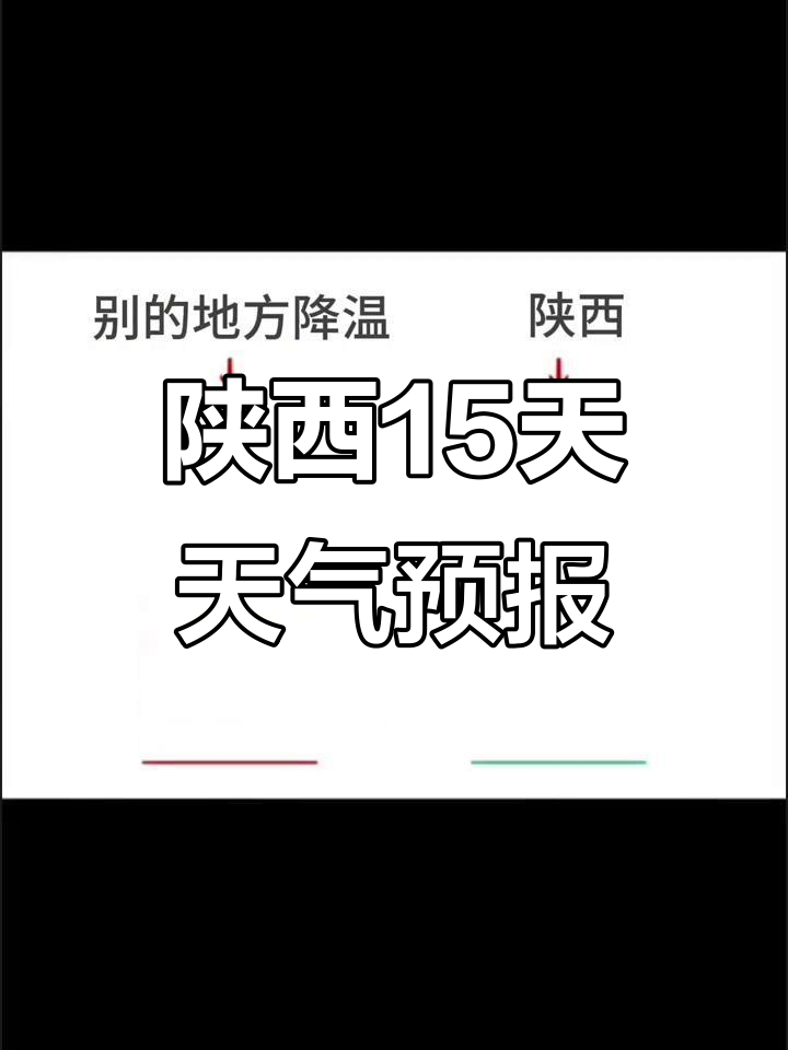 西安天气预报一周(西安天气预报一周7天)
