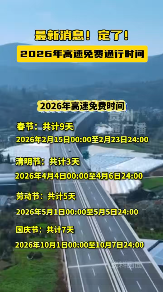 2022年高速公路免费时间表(2022年高速公路免费时间表最新)
