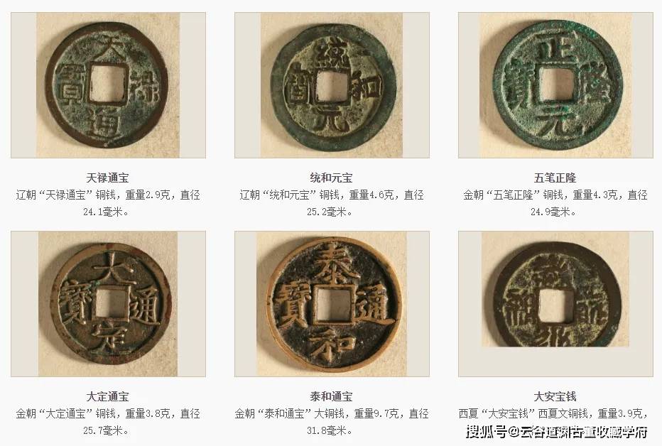 古钱币怎么出售最安全(古钱币怎么出售最安全 新闻)