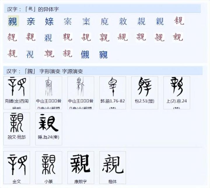 亲拼音(亲朋拼音)