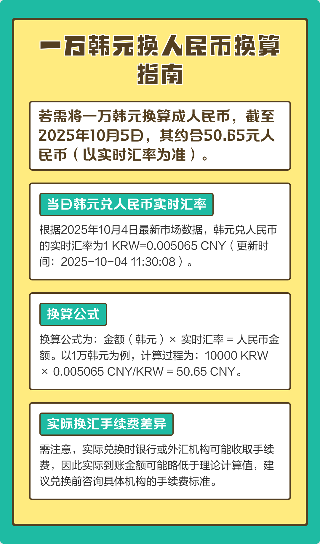 10000韩元=人民币(10000韩元折合人民币多少元)