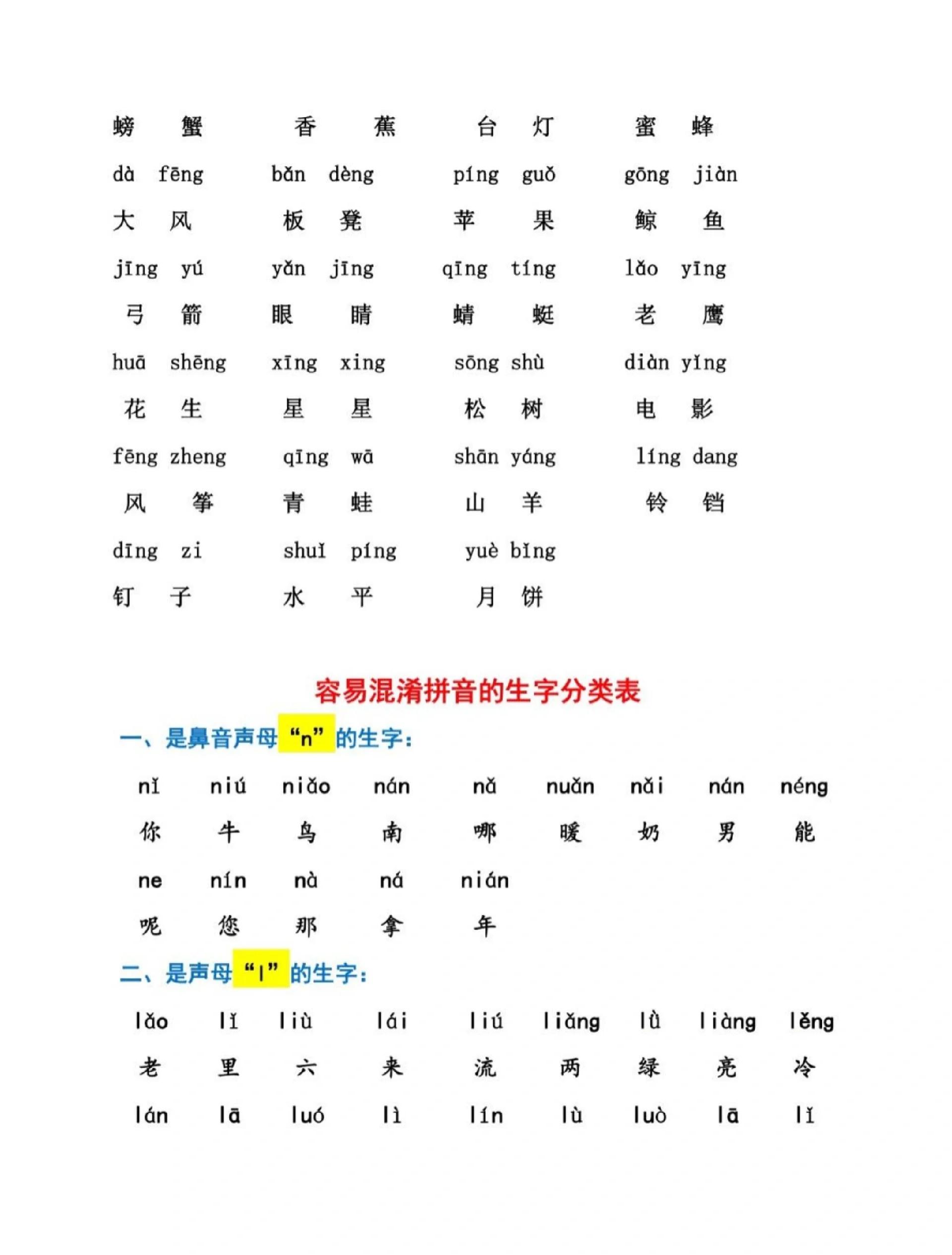 脏拼音(脏水拼音)