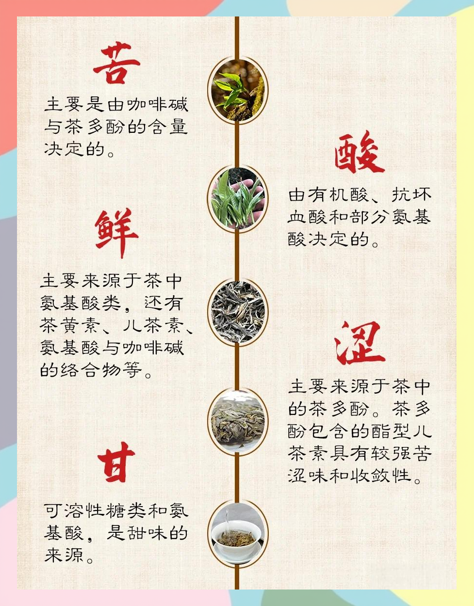 茶里面都含有什么成分(茶里面都含有什么成分?对身体有哪些影响?)