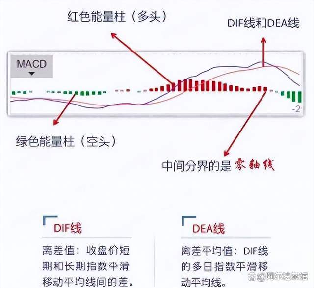 股票t+0怎么操作方法的简单介绍