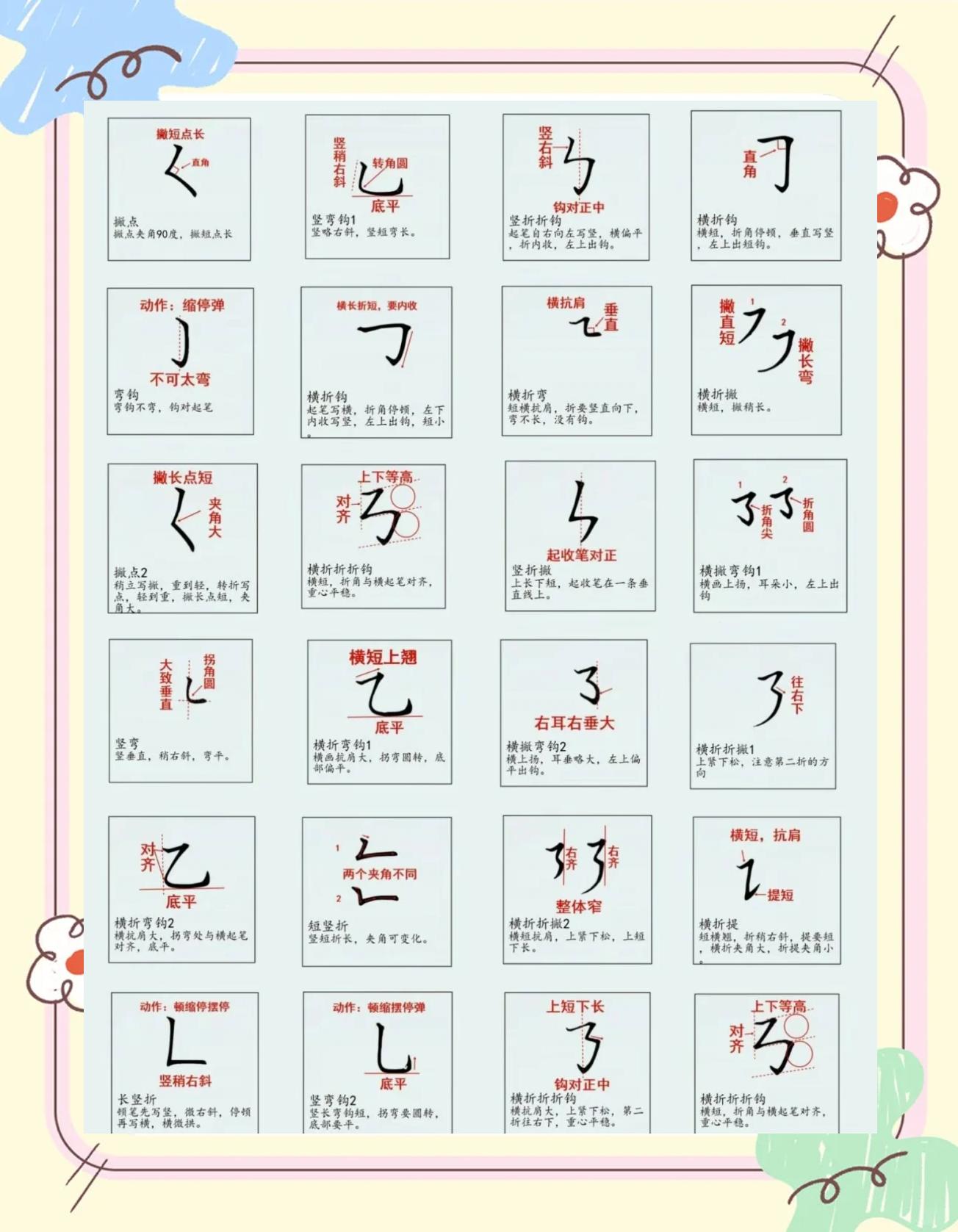 醒部首(醒部首组词语)