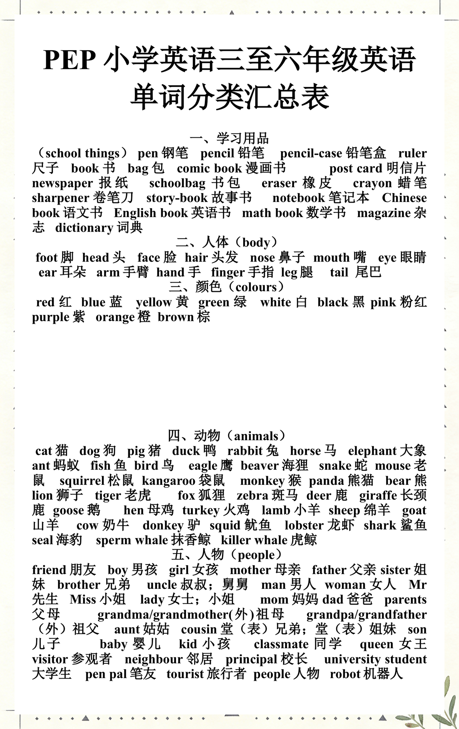宝贝的英文单词(宝贝的英文单词怎么写)