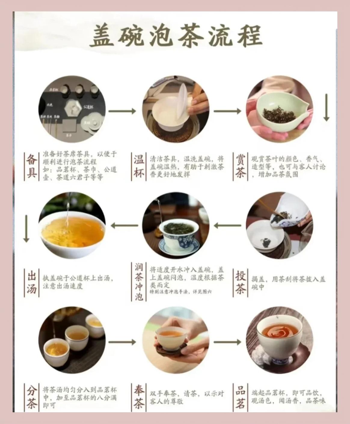 泡白茶的方法步骤(白茶泡茶的步骤视频) 泡白茶的方法步骤(白茶泡茶的步骤视频)
