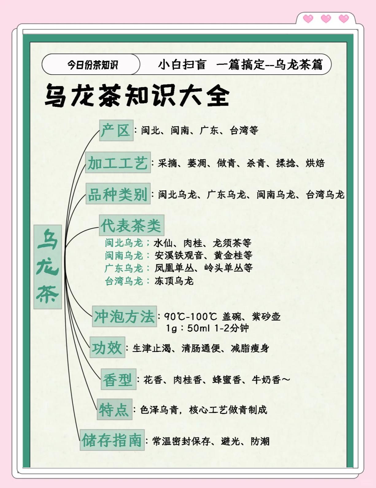 乌龙茶养胃还是伤胃(湿气重的人能喝乌龙茶吗) 乌龙茶养胃还是伤胃(湿气重的人能喝乌龙茶吗)