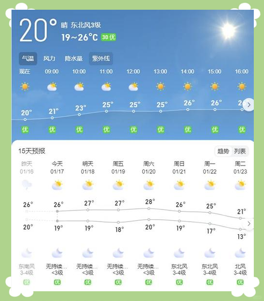 三亚天气预报7天(三亚天气预报7天准确一览表图片)
