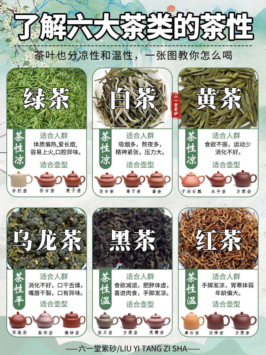 白茶的六大功效(白茶的六大功效是什么) 白茶的六大功效(白茶的六大功效是什么)