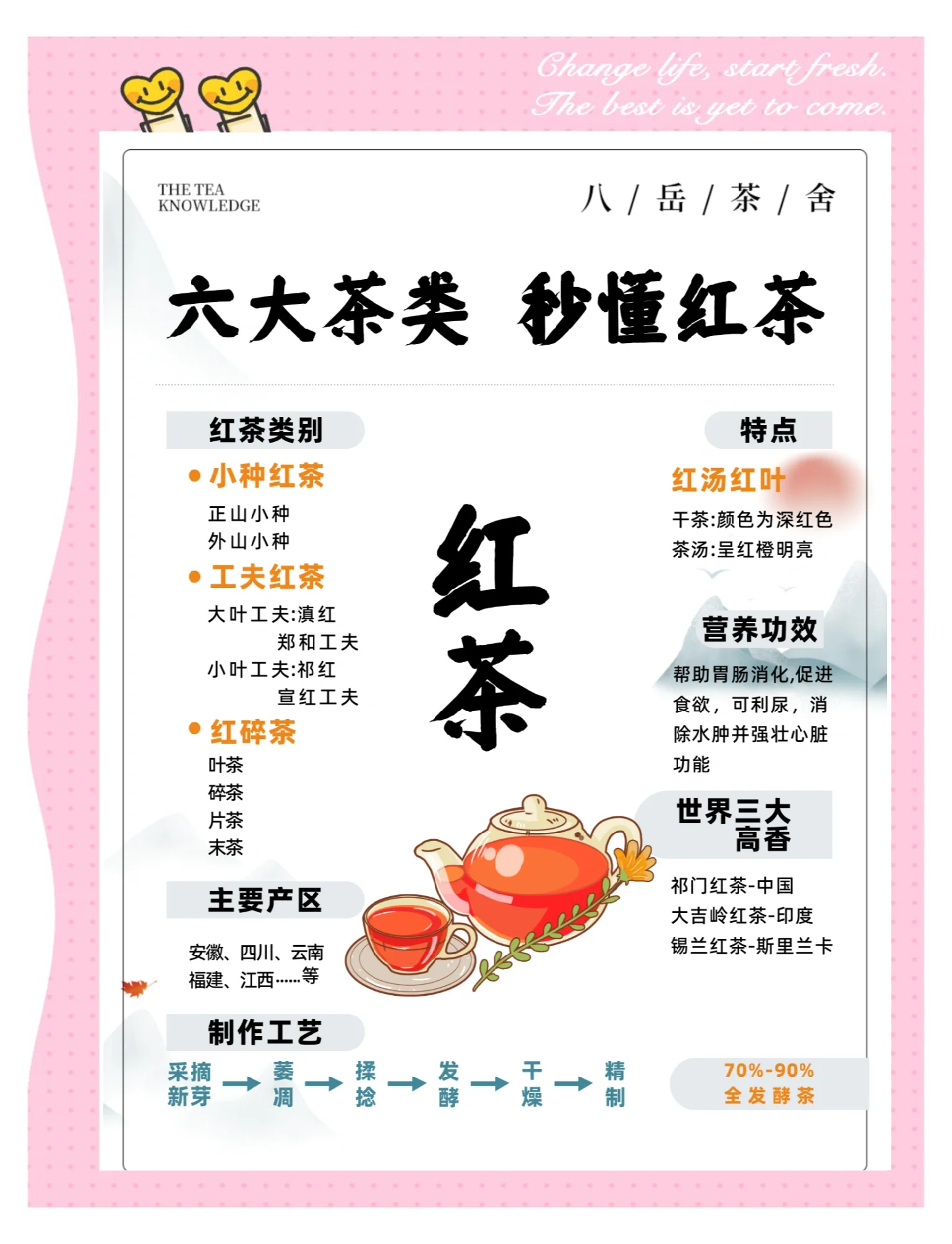 荔枝红茶的功效与作用(荔枝红茶的功效与作用禁忌)