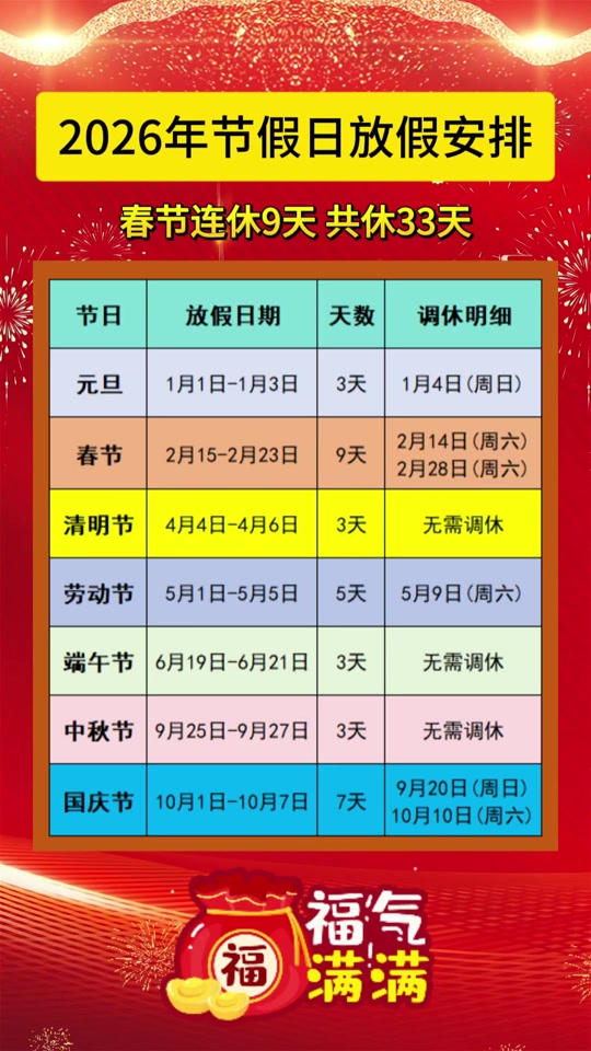 节假日2022法定节假日一共几天(节假日2022法定节假日一共几天啊) 节假日2022法定节假日一共几天(节假日2022法定节假日一共几天啊)