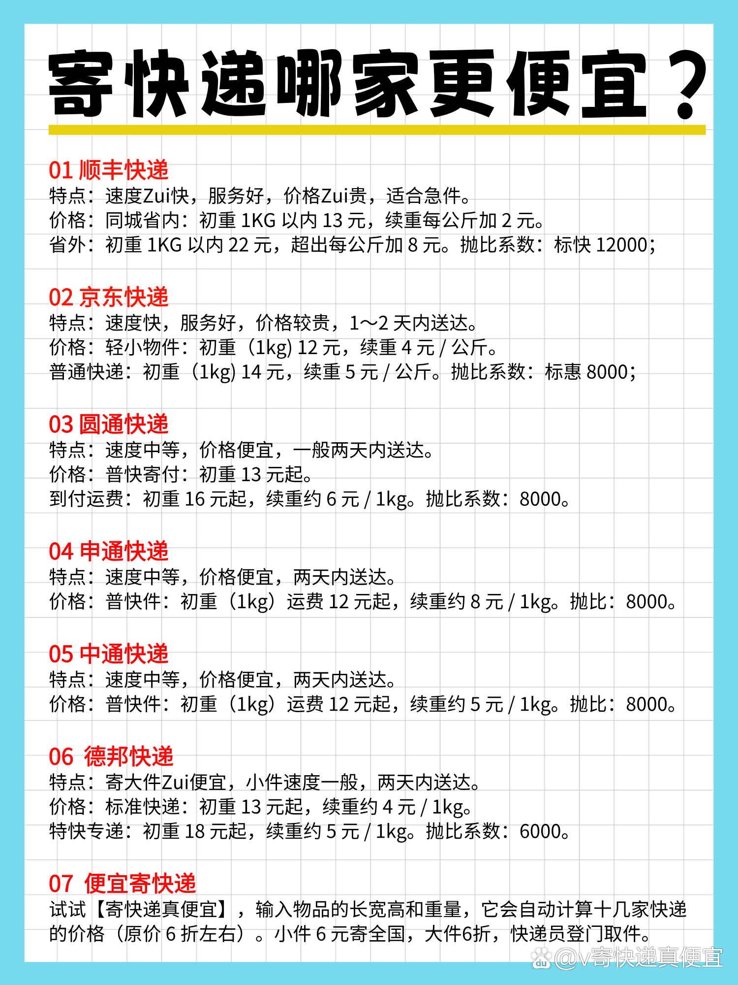 顺丰寄大件20kg怎么收费的(顺丰寄大件20kg以内是30元吗) 顺丰寄大件20kg怎么收费的(顺丰寄大件20kg以内是30元吗)