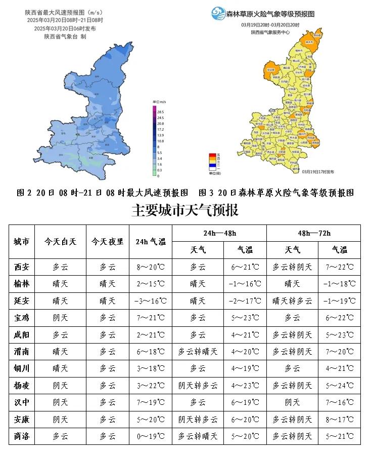 西安天气预报一周7天(西安天气预报一周7天详情) 西安天气预报一周7天(西安天气预报一周7天详情)