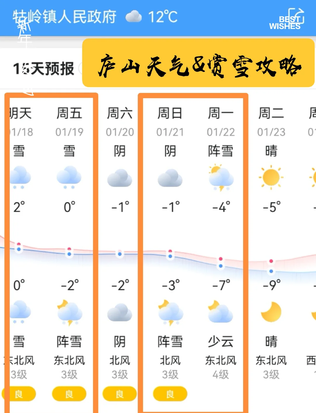 武功山天气预报15天查询风景区(萍乡武功山天气预报15天查询风景区) 武功山天气预报15天查询风景区(萍乡武功山天气预报15天查询风景区)