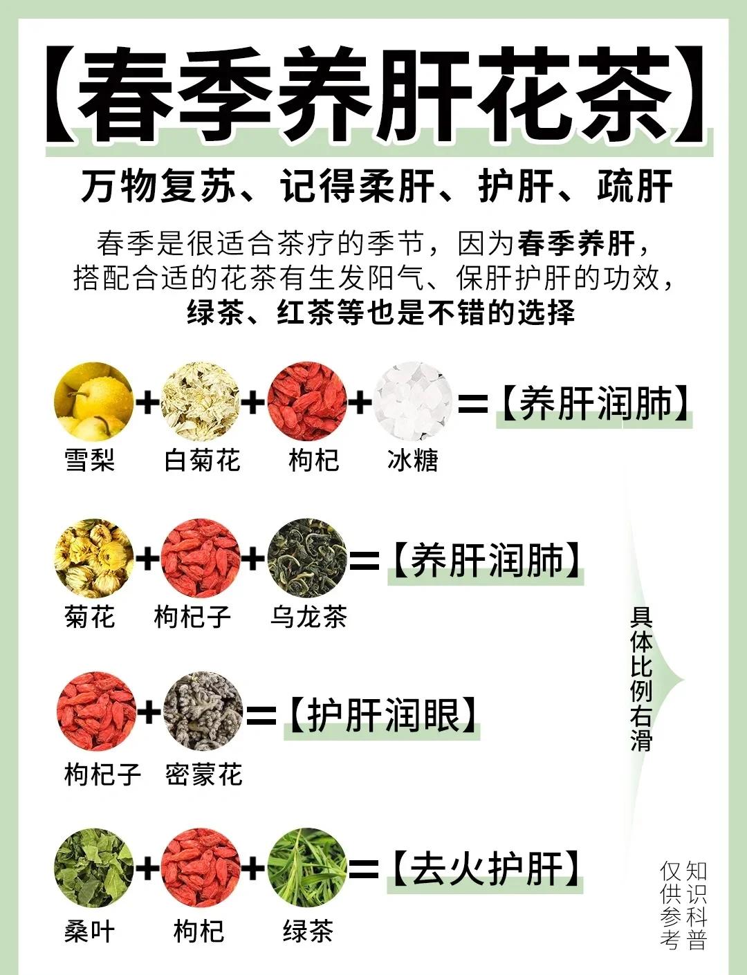 春茶的作用和功效(春茶的作用和功效是什么) 春茶的作用和功效(春茶的作用和功效是什么)