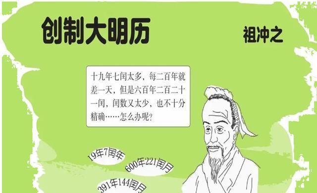 大明历(大明历史)