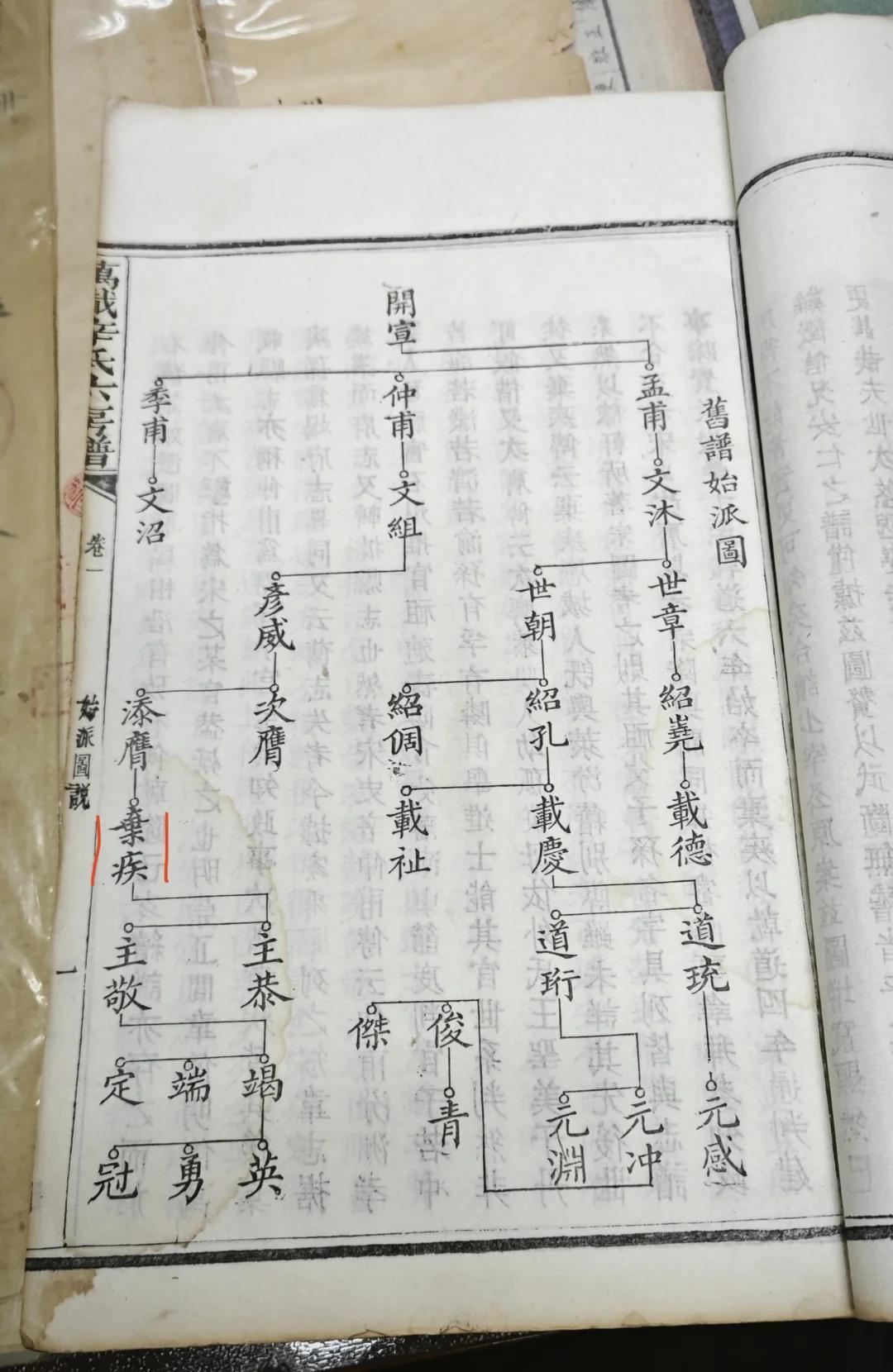 叶氏家谱大全(叶氏家谱辈分查询)