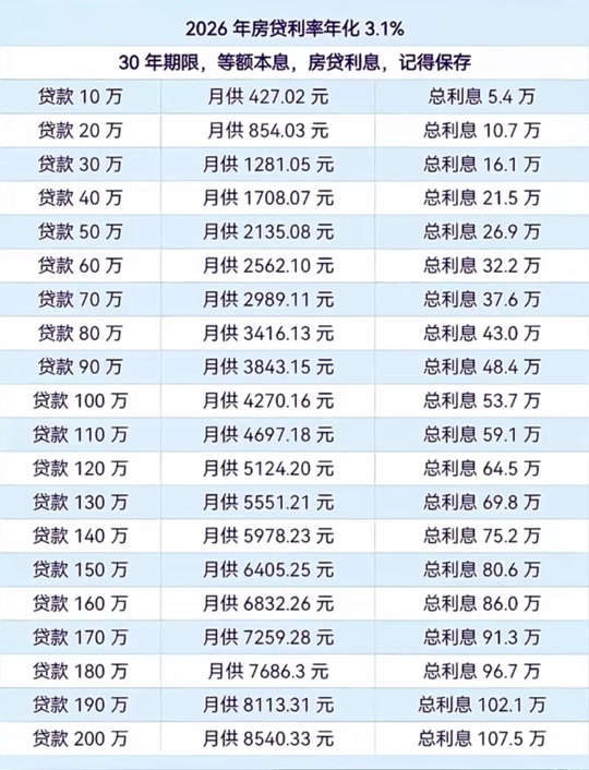 网贷排名(网贷排行榜) 网贷排名(网贷排行榜)