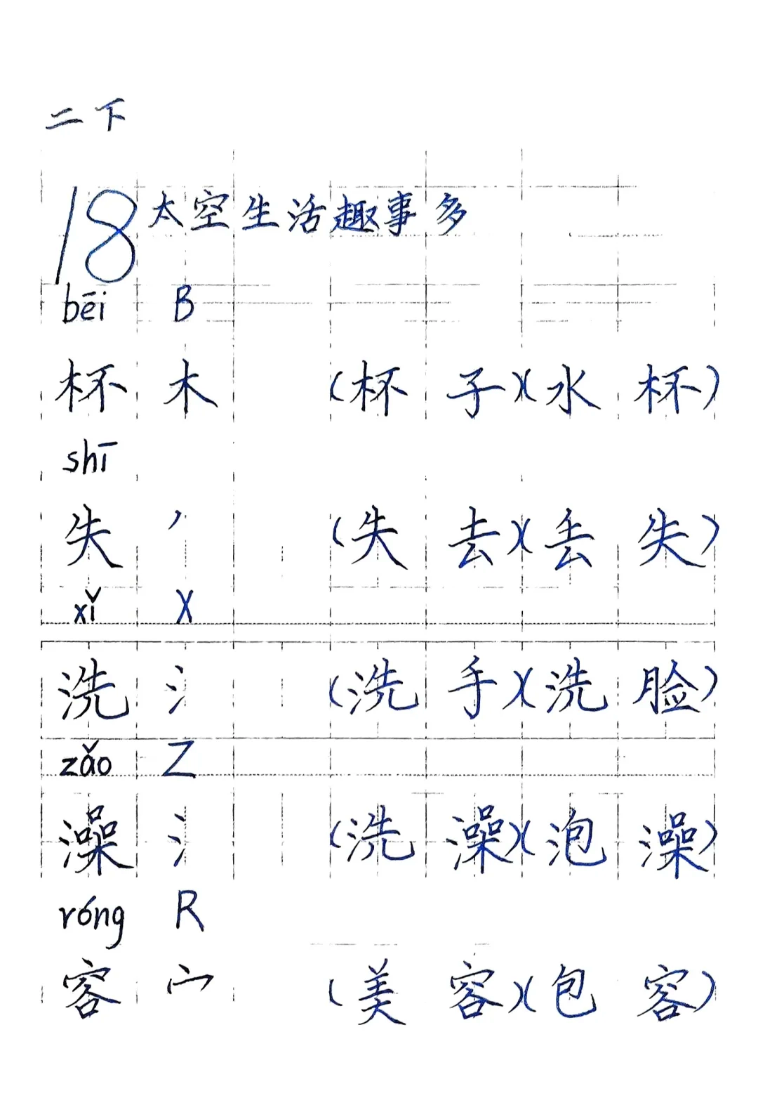 渺的部首(渺字的部首)