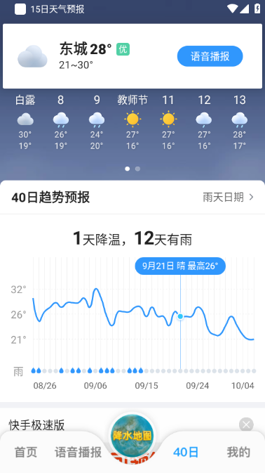 宁波15天天气预报(宁波15天天气预报情况查询表) 宁波15天天气预报(宁波15天天气预报情况查询表)