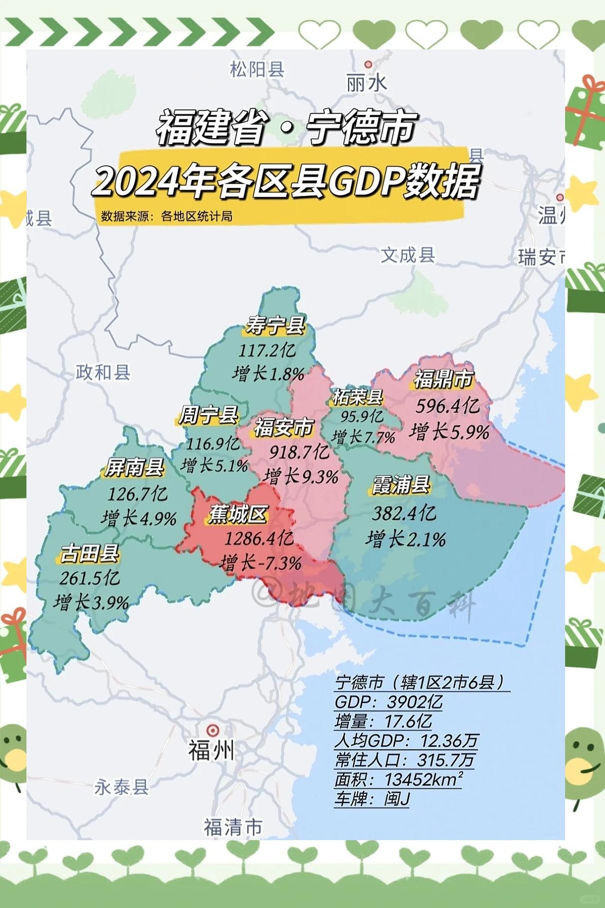 宁德属于哪个省(宁德属于哪个省会)