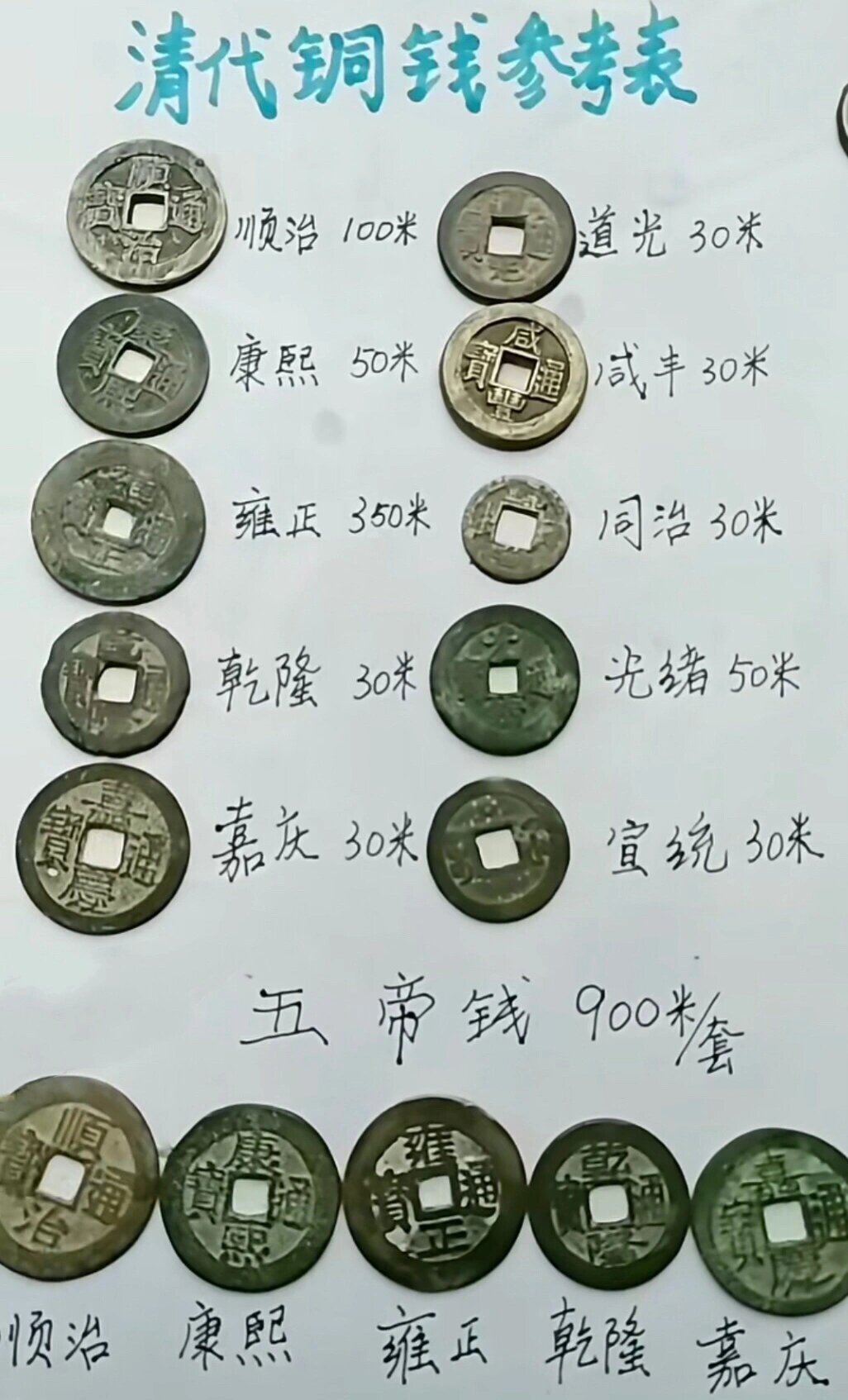 大清铜币现在价格(大清铜币价格 价钱) 大清铜币现在价格(大清铜币价格 价钱)