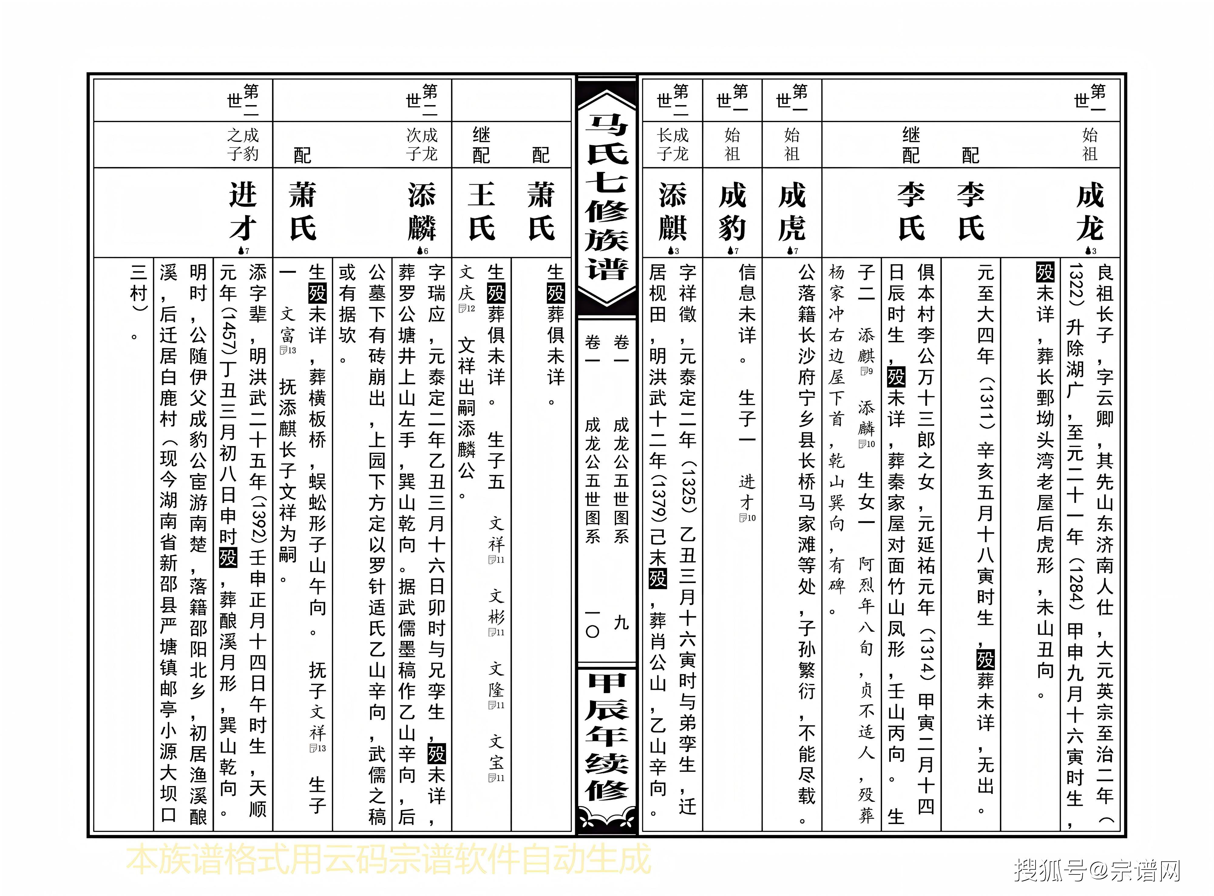 马姓辈分表53辈(马姓辈分表53辈图片) 马姓辈分表53辈(马姓辈分表53辈图片)