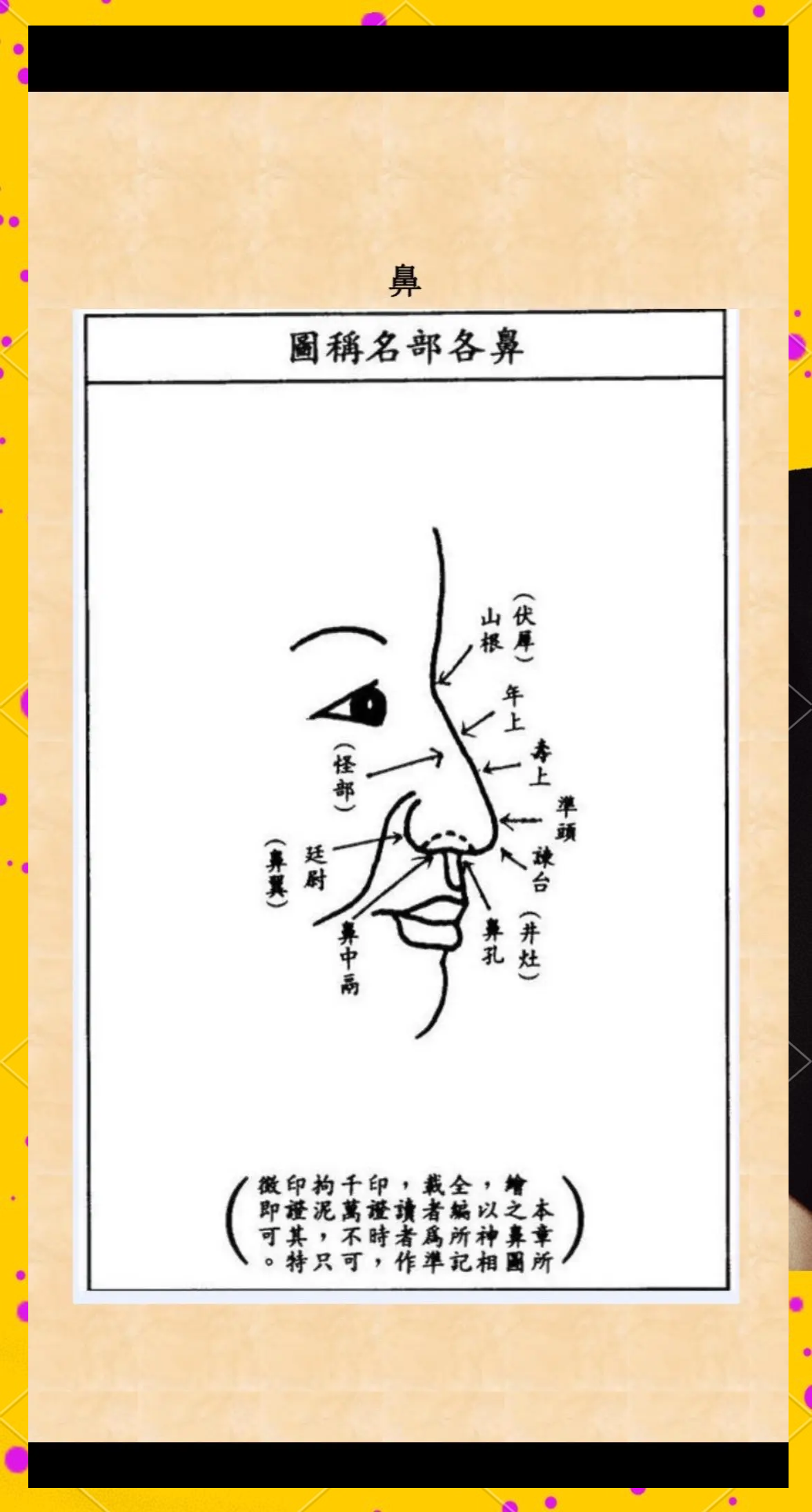 男人面相痣图解(男人面相痣图解怎么看)