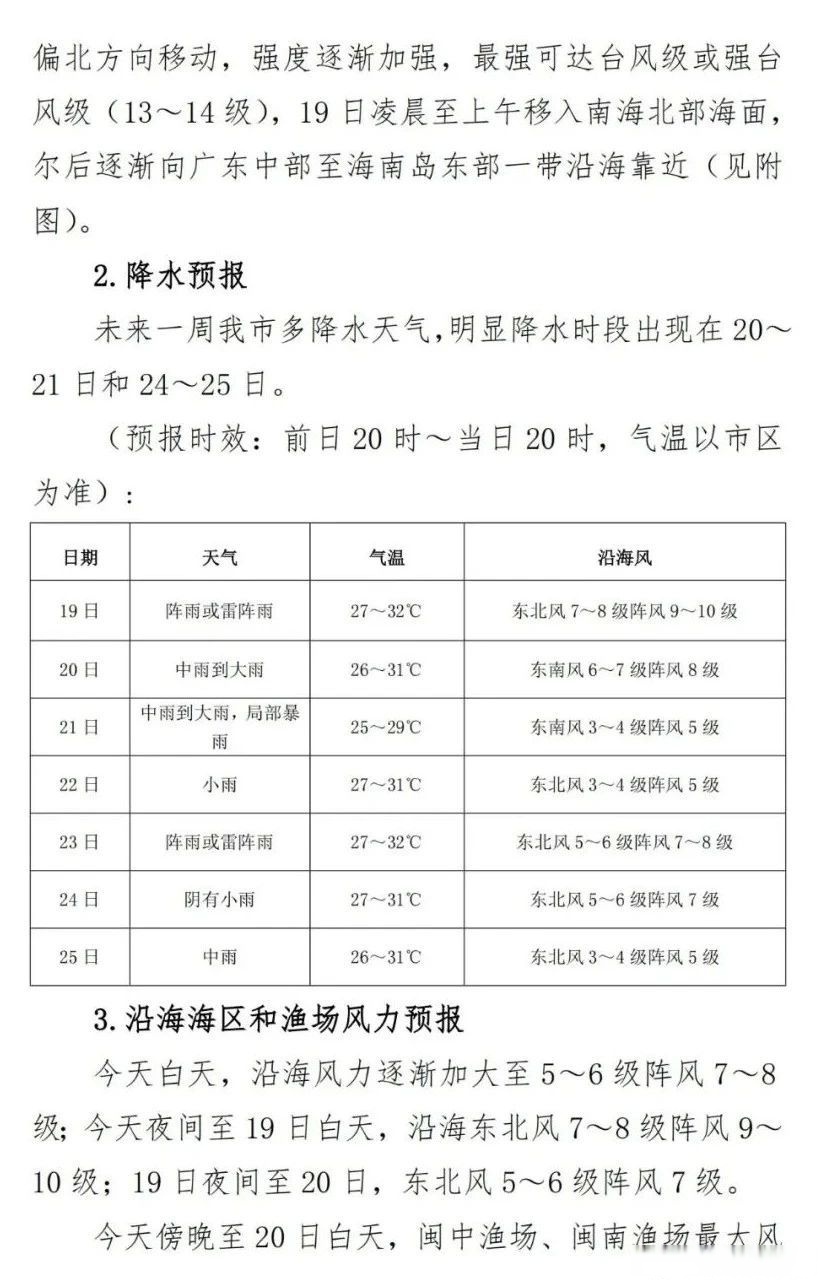 今年6号台风最新消息(今年6号台风最新消息视频) 今年6号台风最新消息(今年6号台风最新消息视频)