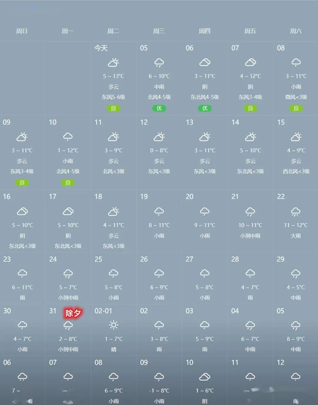 从化天气预报15天查询(从化天气预报15天查询结果化)