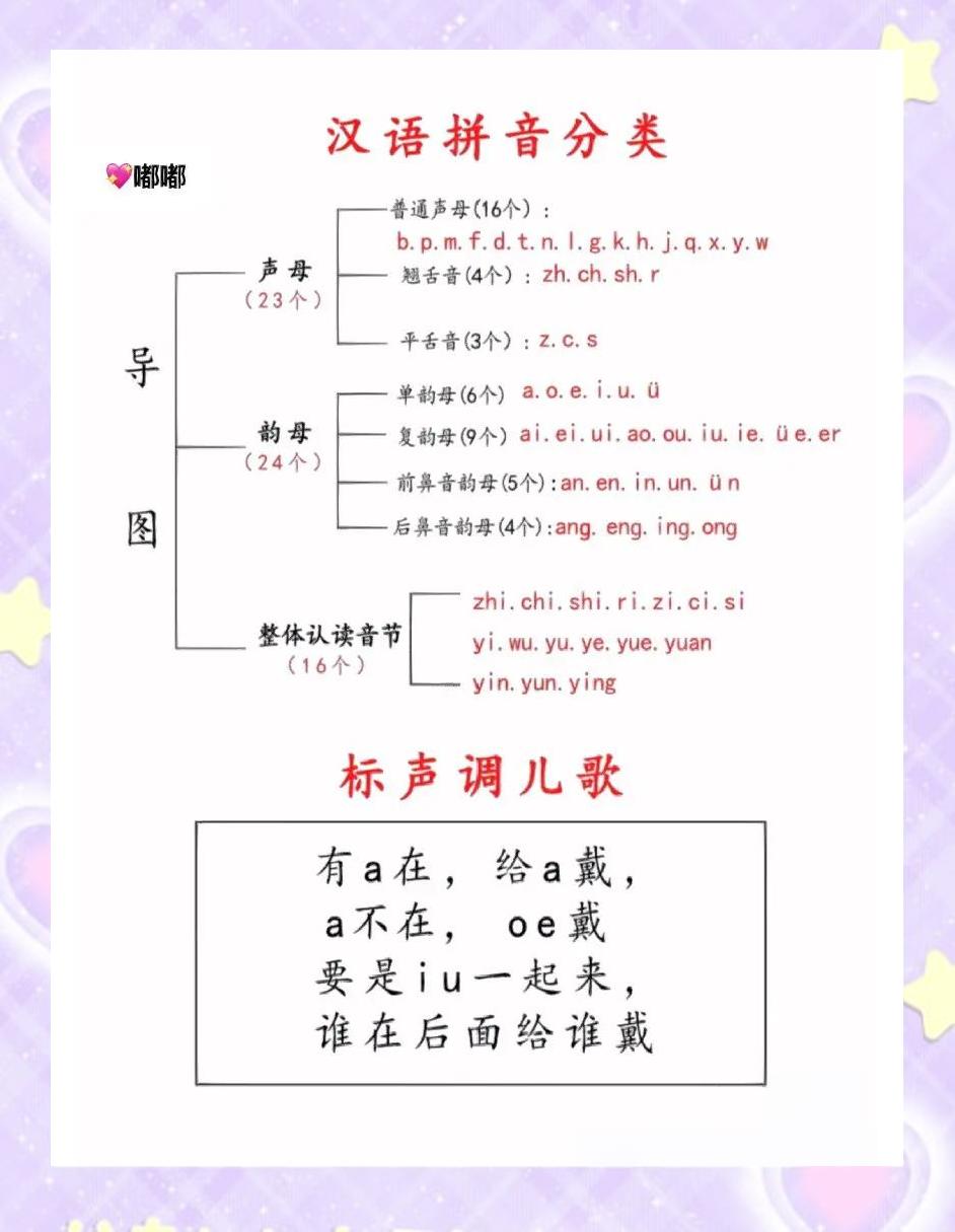 葫拼音(荷花拼音)