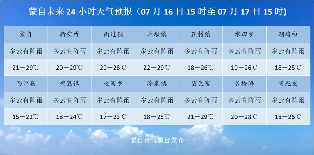 鄂州天气预报30天(鄂州天气预报30天天气) 鄂州天气预报30天(鄂州天气预报30天天气)