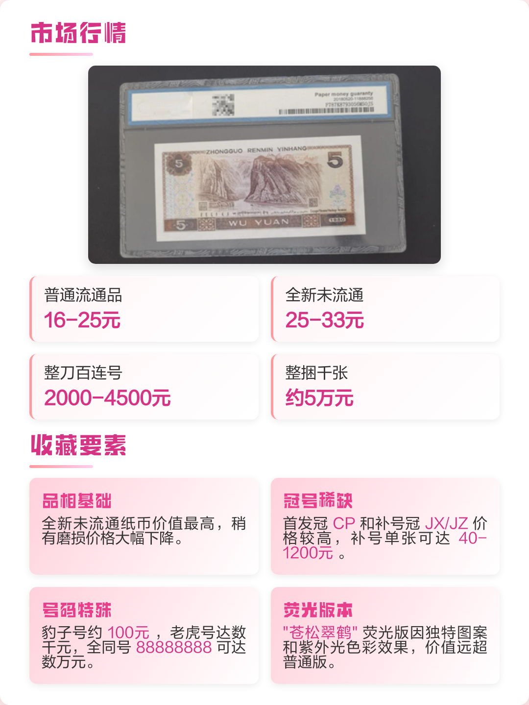 1980年5元纸币值多少钱(1980年5元纸币值多少钱一张) 1980年5元纸币值多少钱(1980年5元纸币值多少钱一张)
