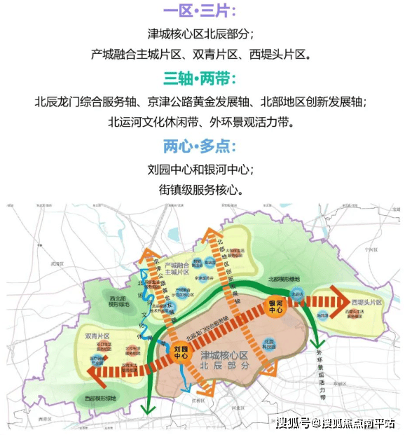 天津北辰区地图全图(天津北辰区地图高清版大图区域划分)