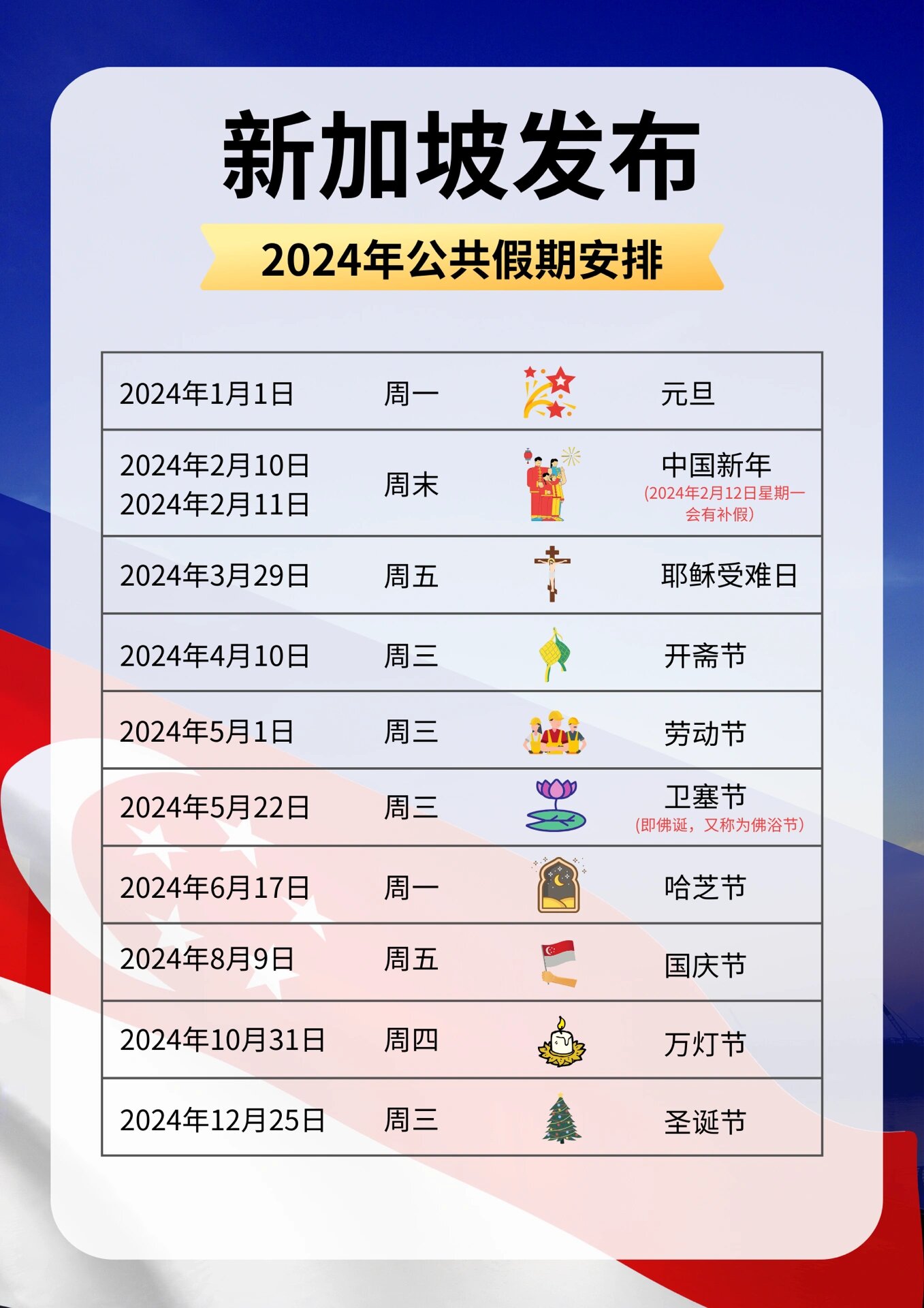 今年多少年(2008年到今年多少年)