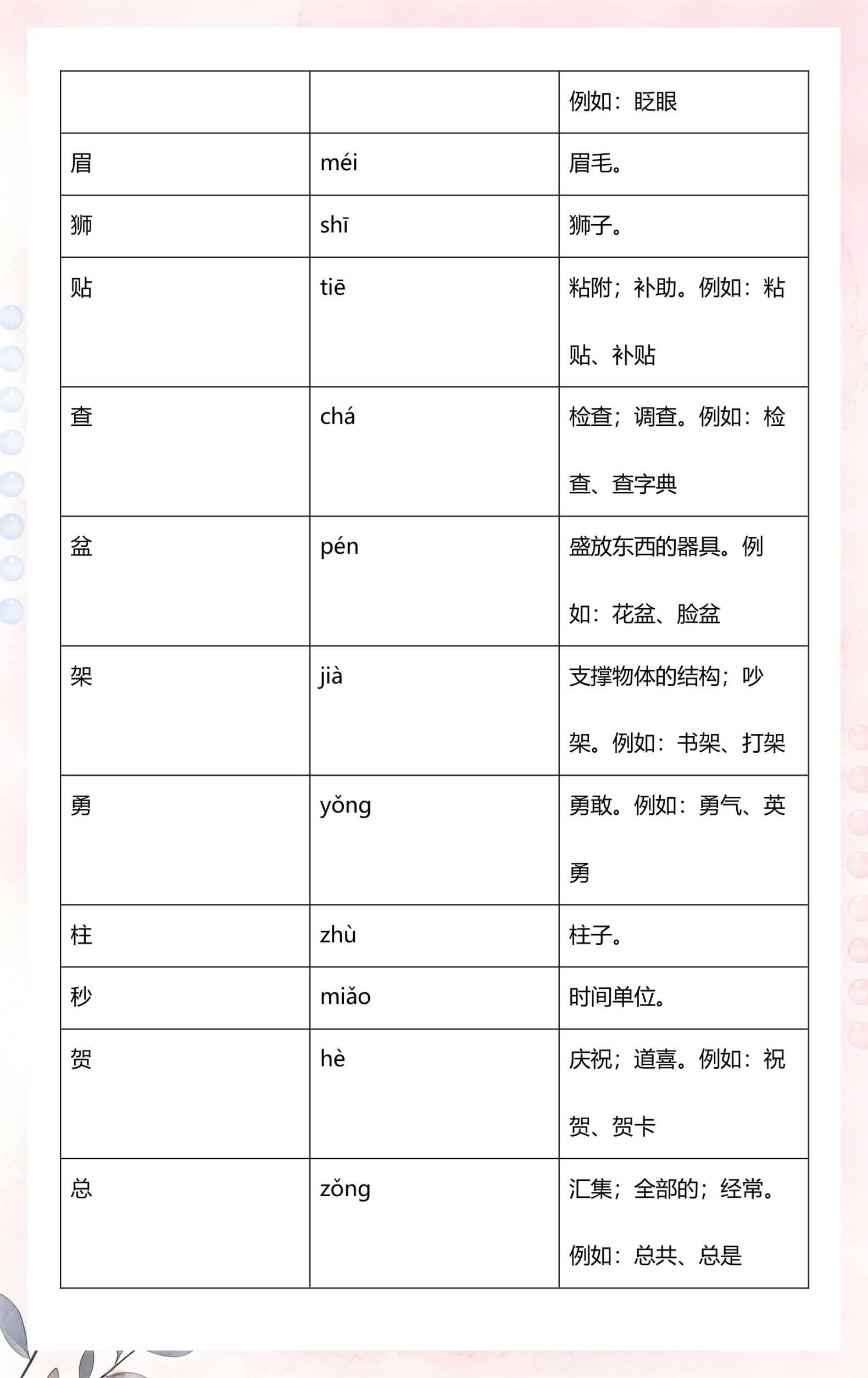 狮的拼音(狮子的拼音)