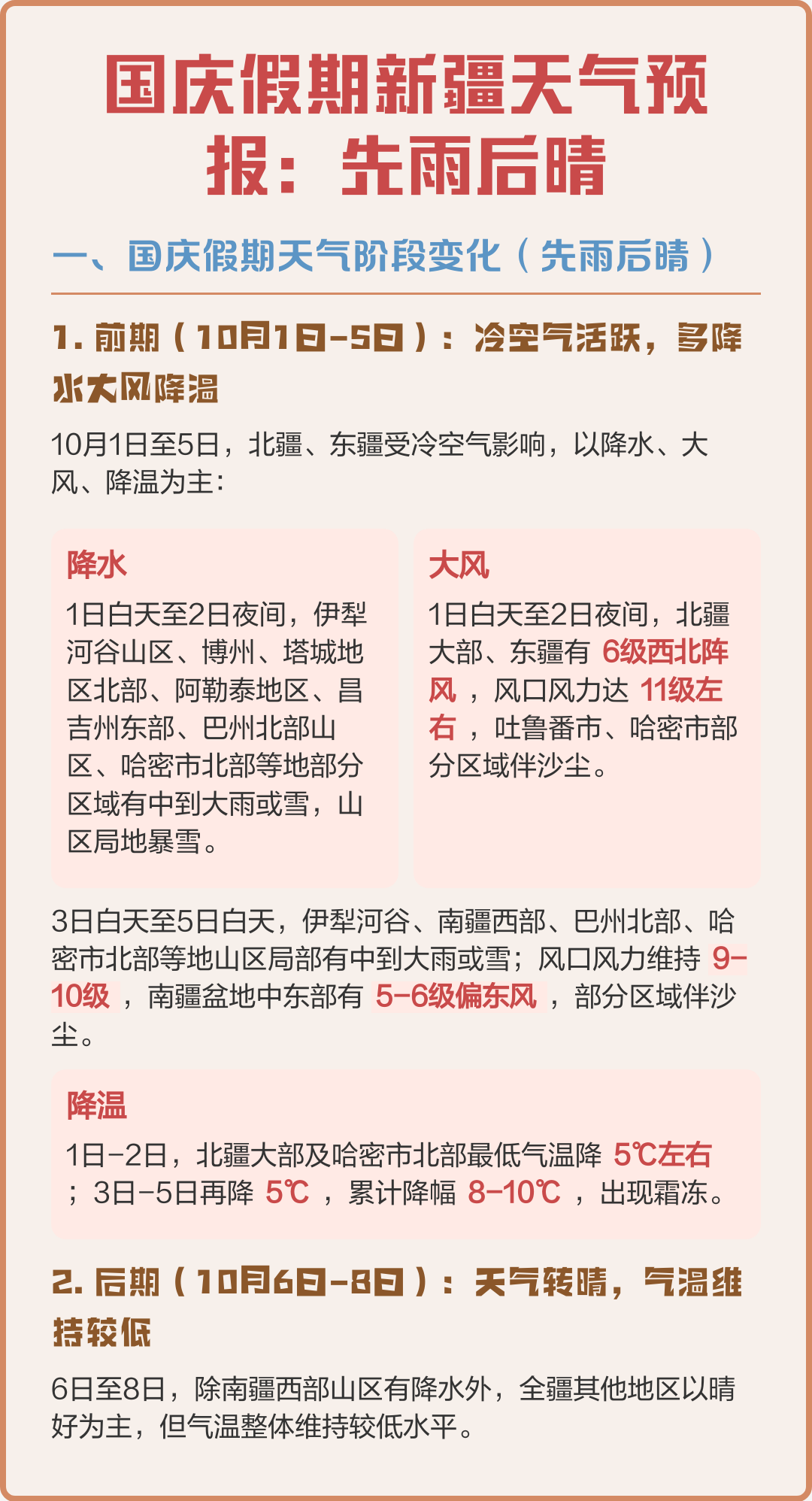 博尔塔拉天气(博尔塔拉天气精河县)