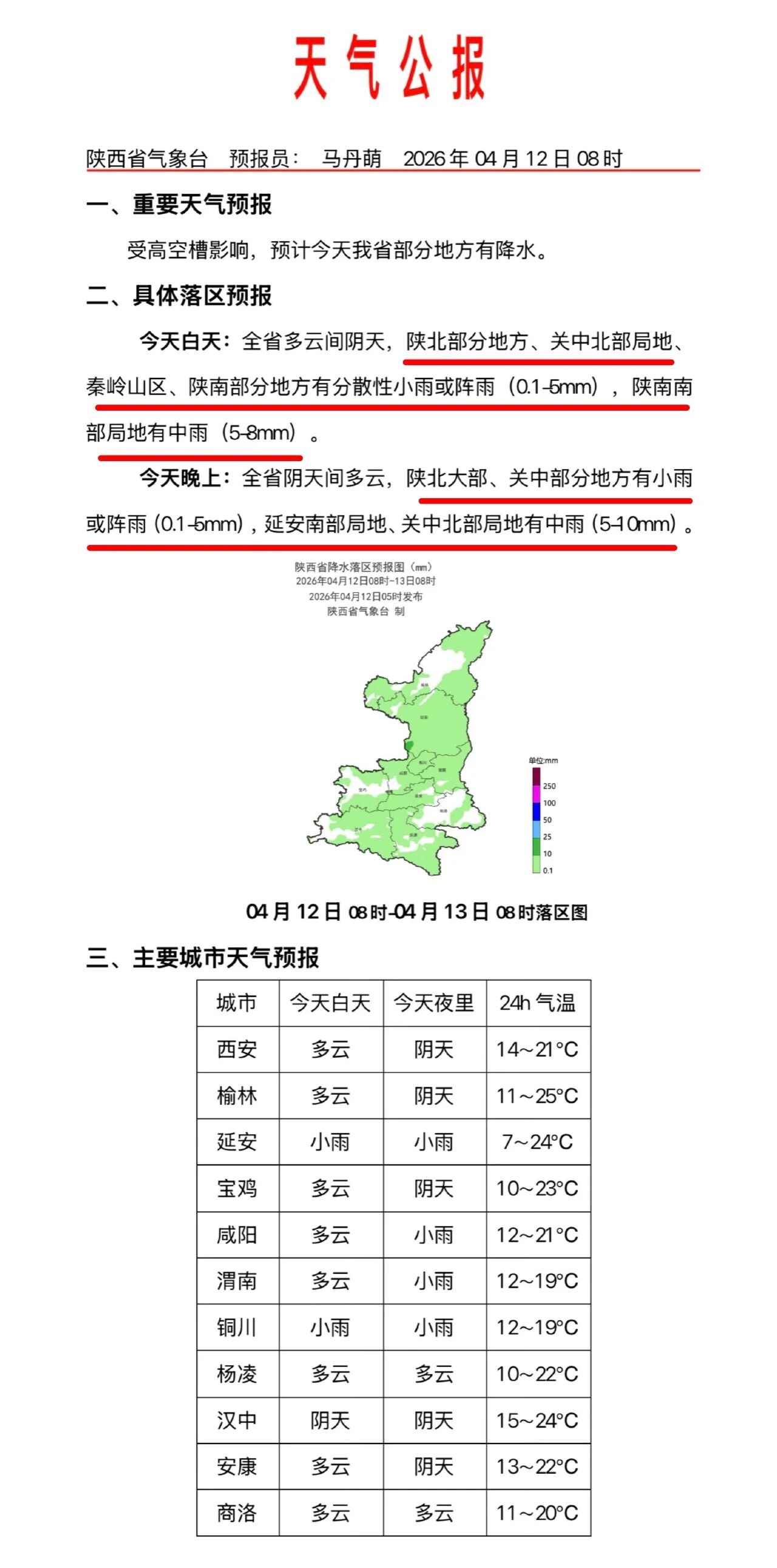 咸阳天气预报一周7天(咸阳天气预报一周7天详情查询)